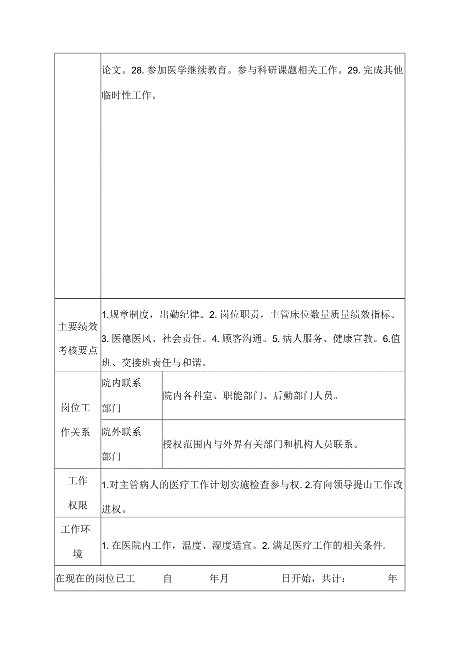 医院老年病科医士岗位说明书.docx_第3页