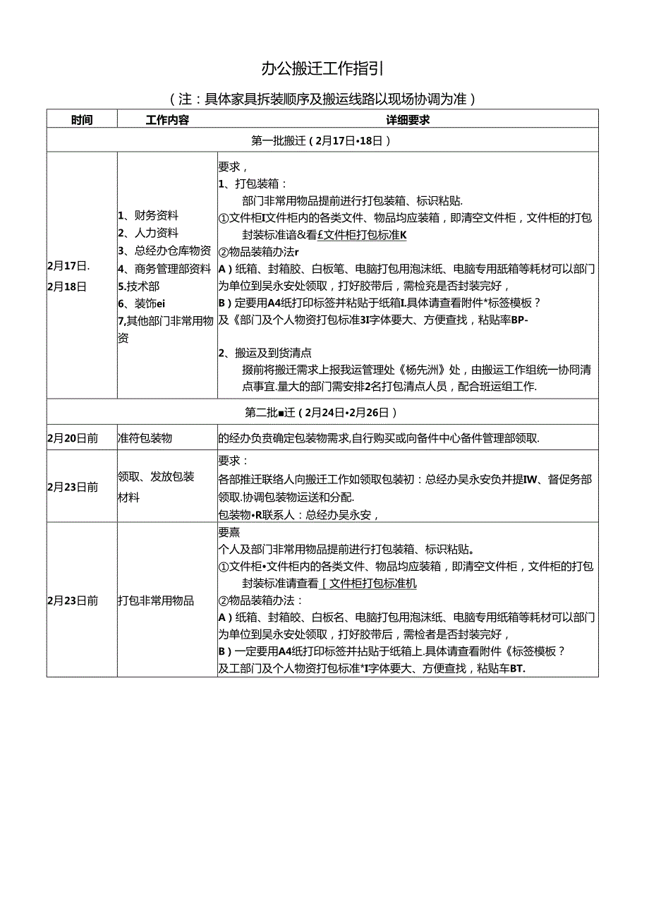 附件二+搬迁时间计划及操作指引[1].docx_第1页