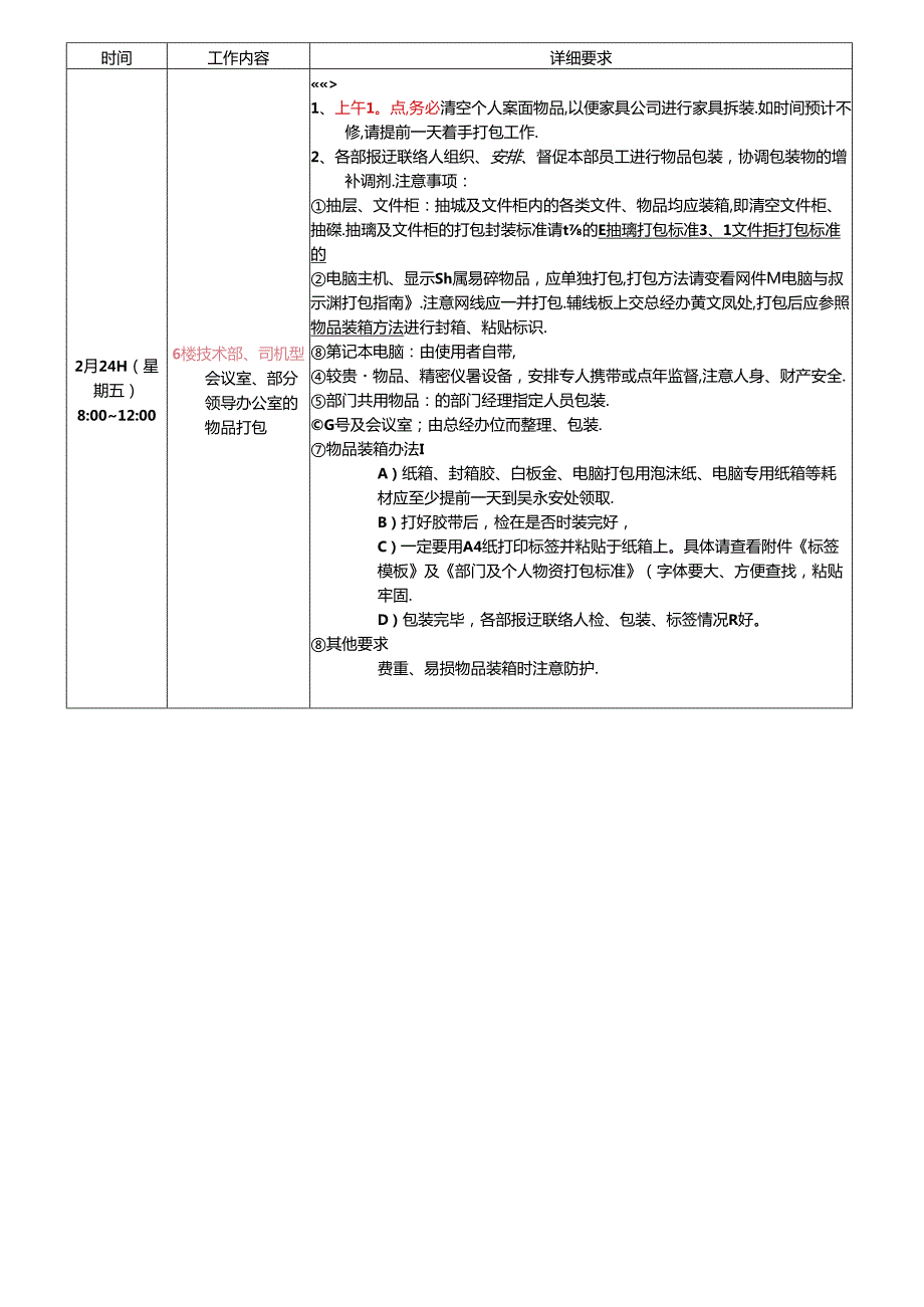 附件二+搬迁时间计划及操作指引[1].docx_第2页