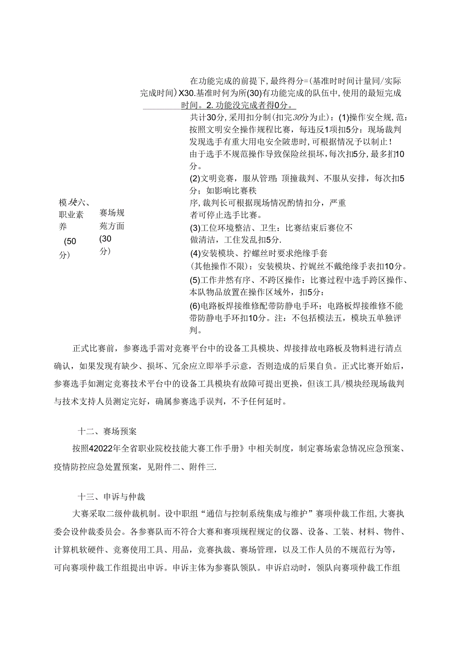 2022年山东省职业院校技能大赛中职组“通信与控制系统集成与维护”赛项规程.docx_第2页