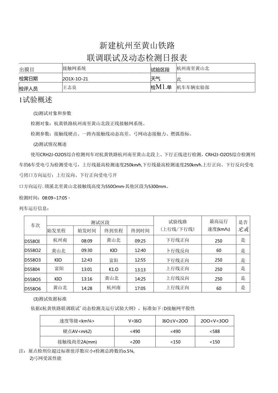 NELHSR-T-TD_FJG186009-LC-0201-01-013_新建杭州至黄山铁路弓网受流性能测试（CRH2J-0205）日报20181021.docx_第1页