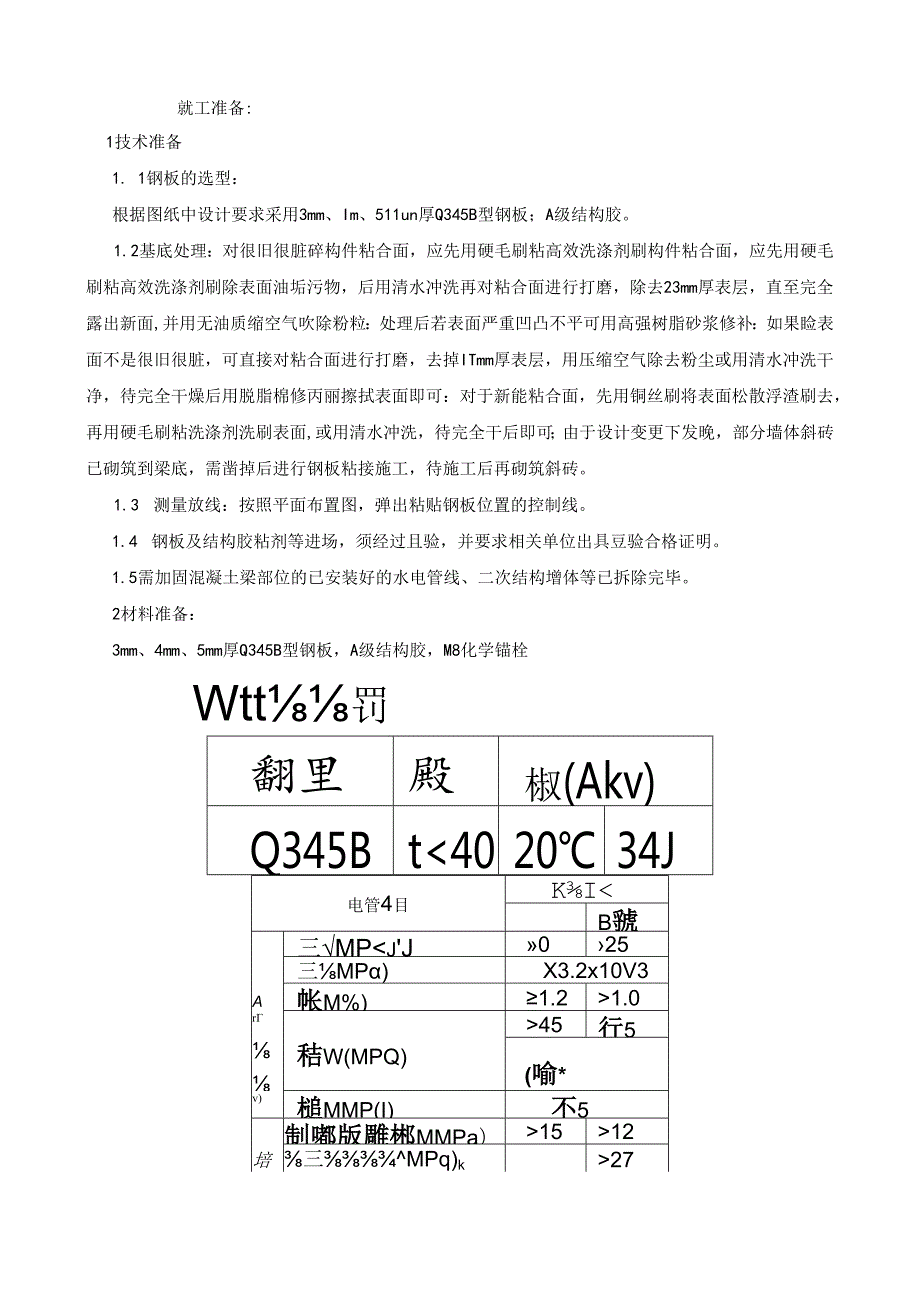 梁粘钢板加固技术交底.docx_第1页