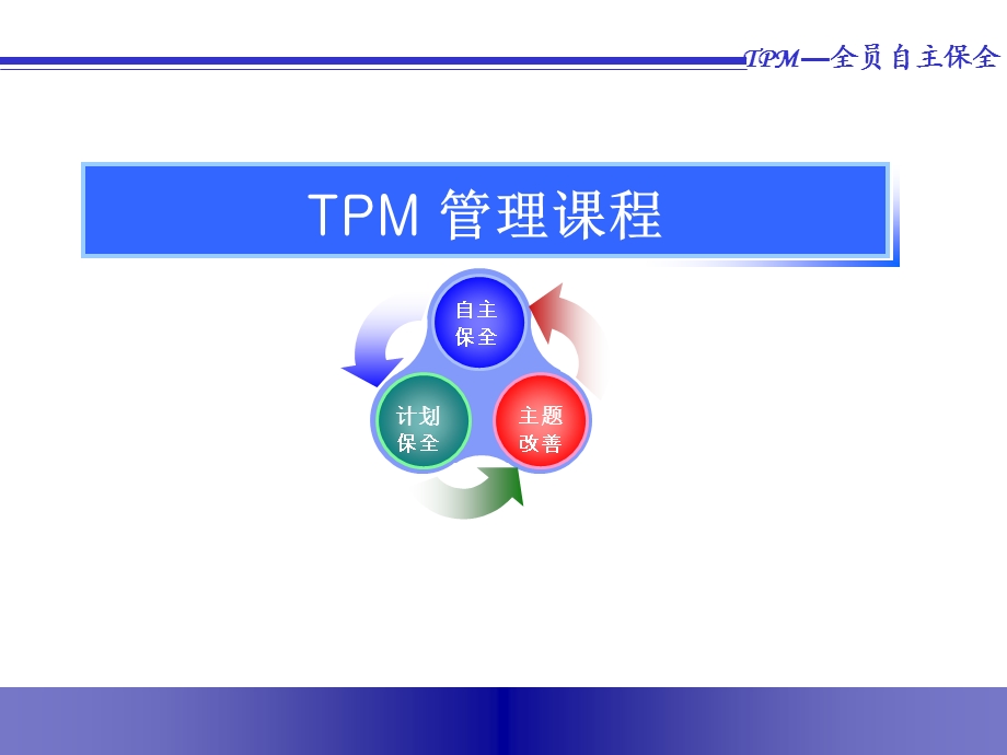 TPM管理培训课件.ppt_第1页