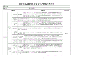 使用企业安全生产隐患自查清单.xls