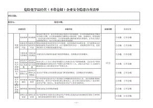 企业安全隐患自查清单.xls