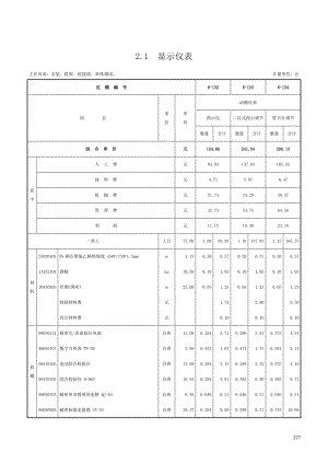 第二章 显示及调节控制仪表-定额.doc