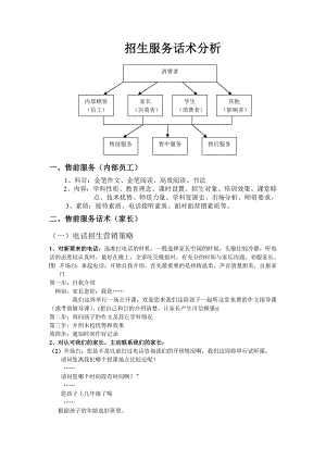 招生服务话术.doc