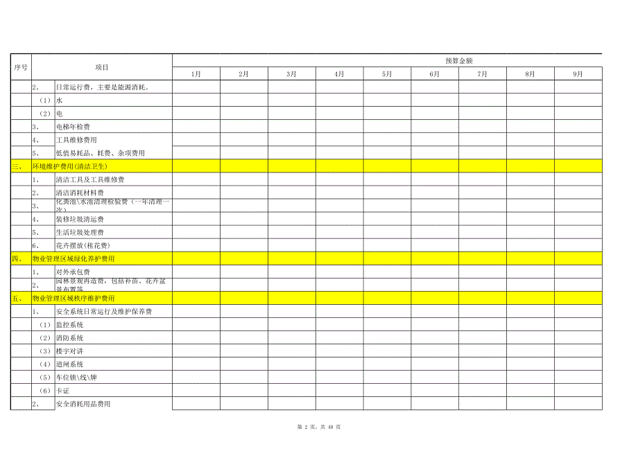物业公司各部门预算表格全套.xls_第2页