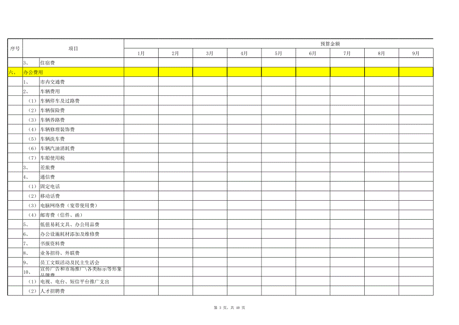 物业公司各部门预算表格全套.xls_第3页