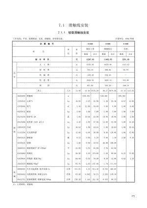 第七章 滑触线装置-定额.doc