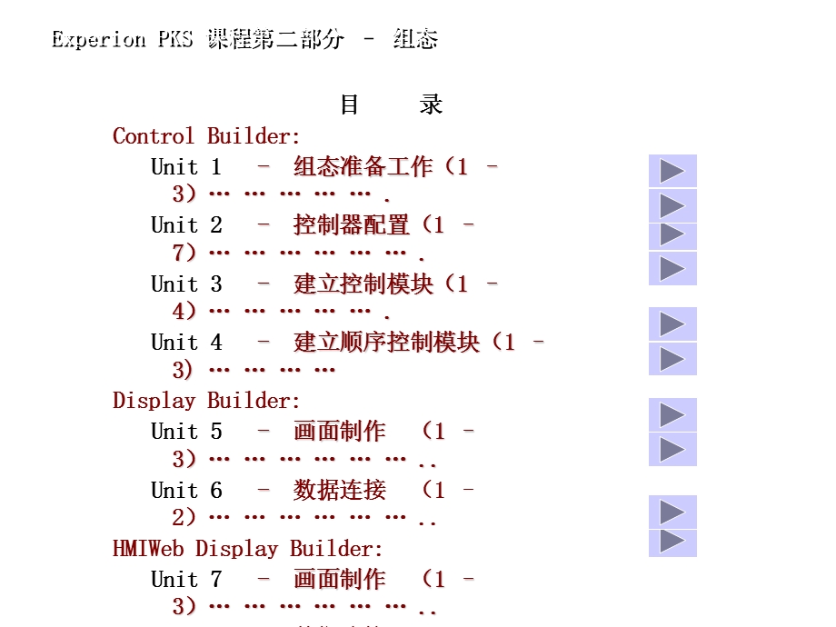 霍尼韦尔DCSEPKS组态课件.ppt_第2页