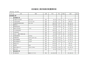 机房建设工程价格报价配置清单表.xls