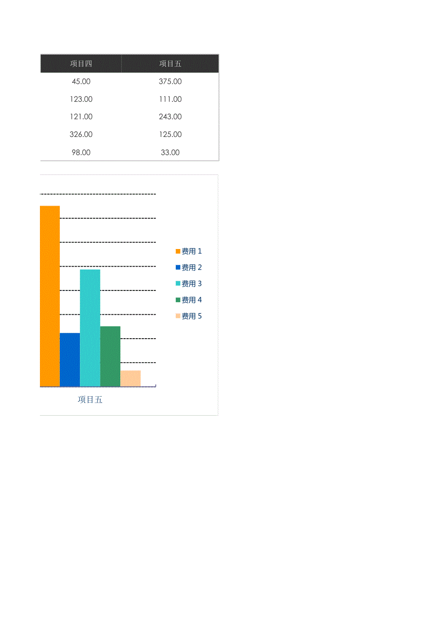 项目各项费用比较(1).xls_第3页