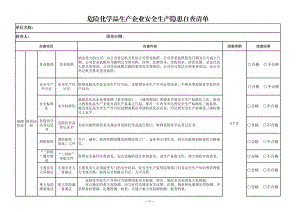 生产企业安全生产隐患自查清单.xls