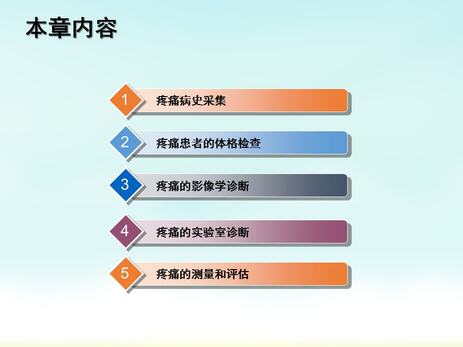 疼痛学医学课件.ppt_第3页