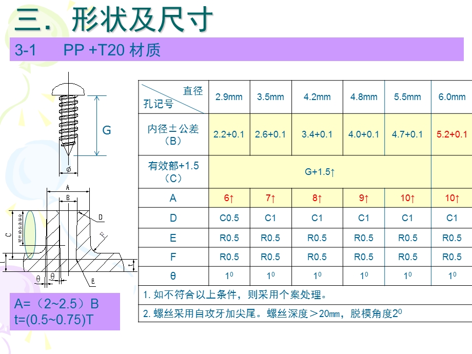 自攻螺丝塑胶孔设计基准.ppt_第2页