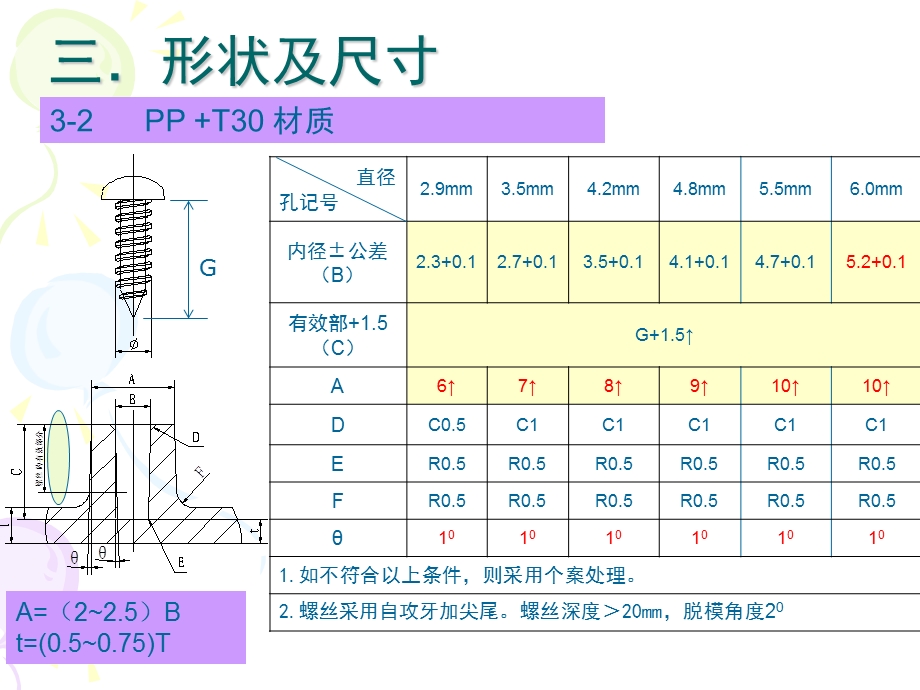 自攻螺丝塑胶孔设计基准.ppt_第3页