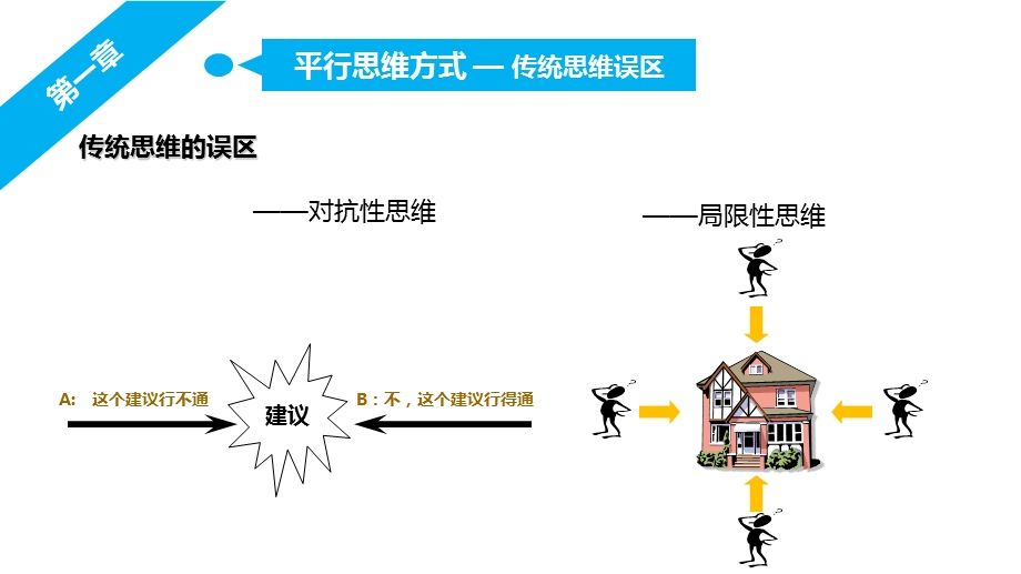 六顶思考帽完整课件.ppt_第3页