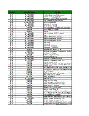 思科与华为设备命令对照表.xls