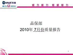 质量月报表课件.ppt