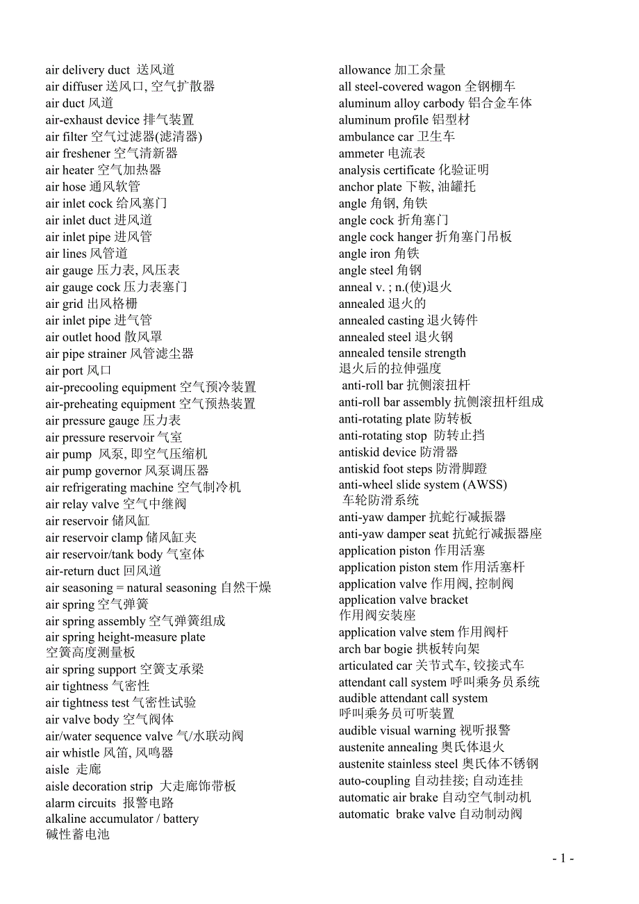 铁道车辆词汇英汉对照(简).doc_第2页