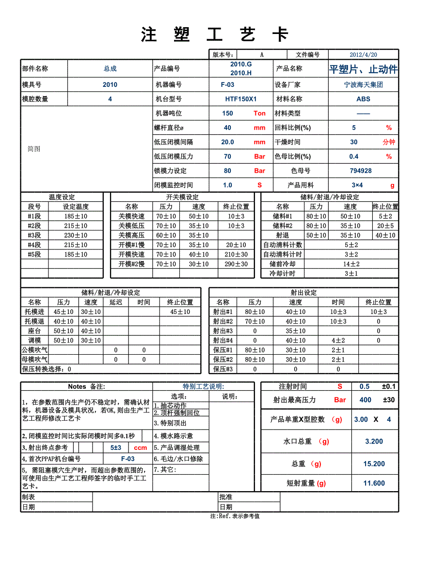 注塑工艺卡+模板.xls_第1页