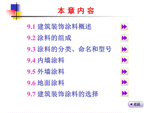 建筑装饰材料涂料优秀课件.ppt