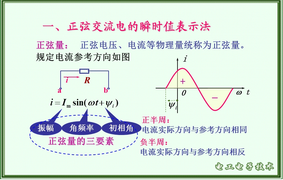 项目四交流电路.pptx_第3页