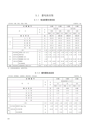 第五章 蓄电池安装-定额.doc