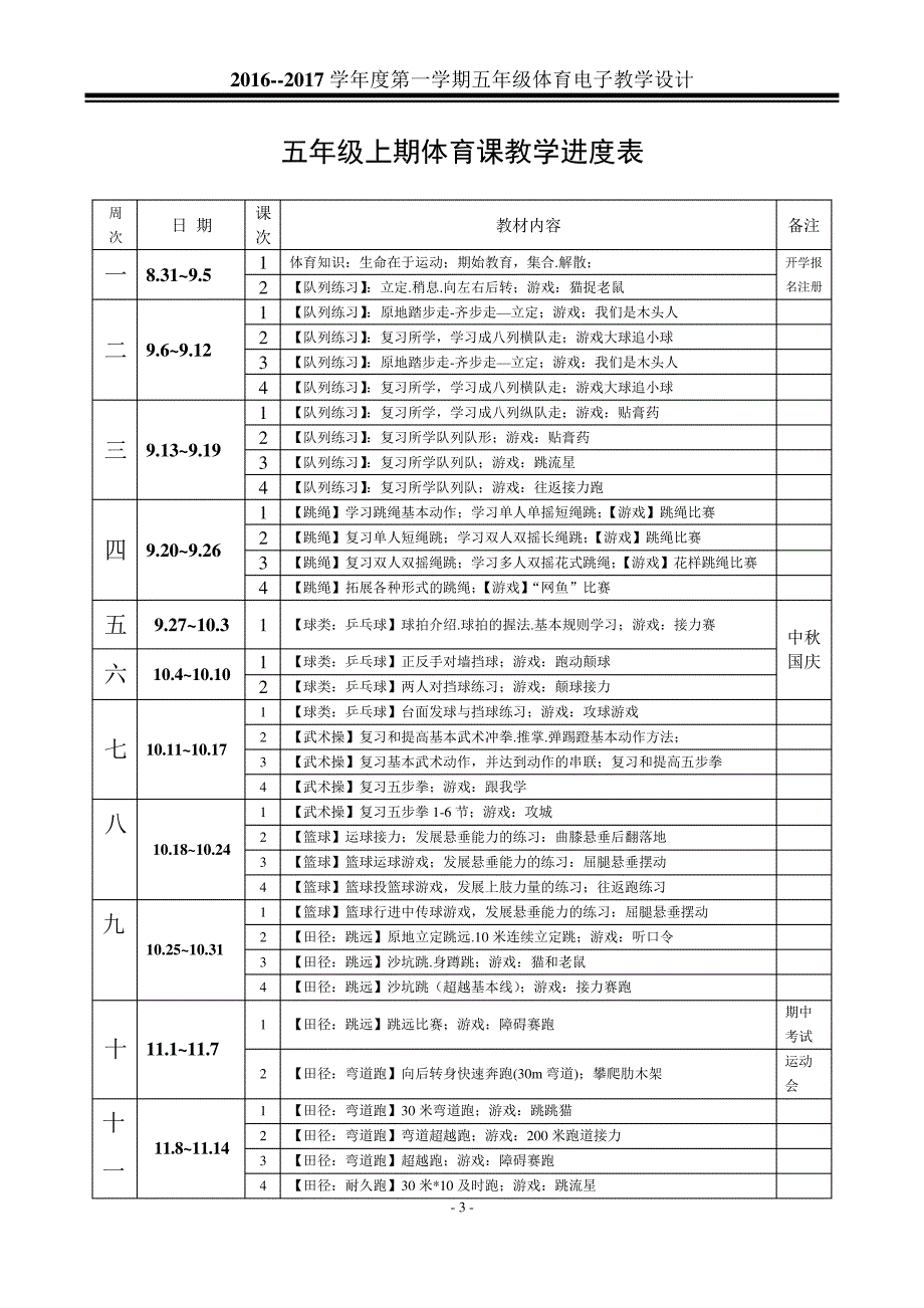 最新人教版小学五年级上册体育教案全套.pdf_第3页