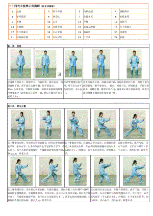 陈式二十四式太极拳.doc