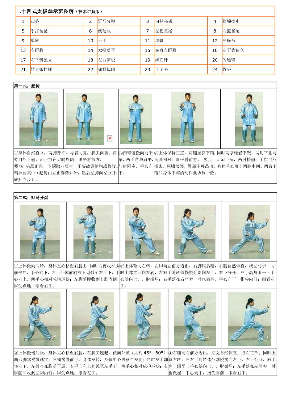 陈式二十四式太极拳.doc_第1页