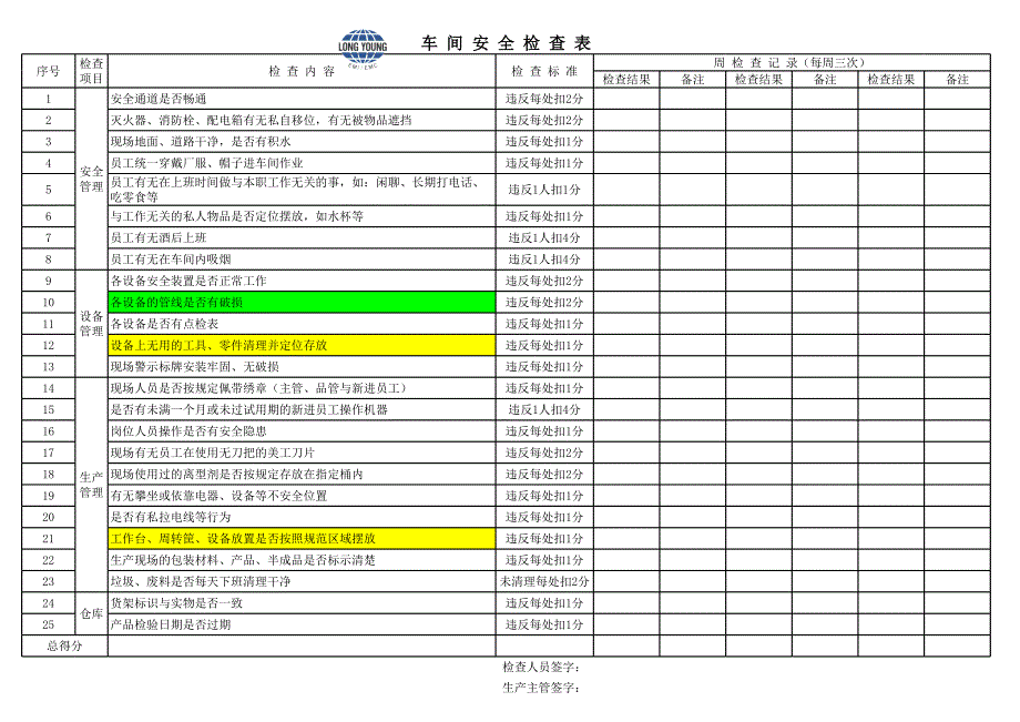 生产车间安全检查表.xls_第1页