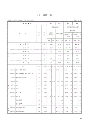 第一章 过程检测仪表-定额.doc