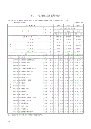 第十四章 电气调整试验-定额.doc