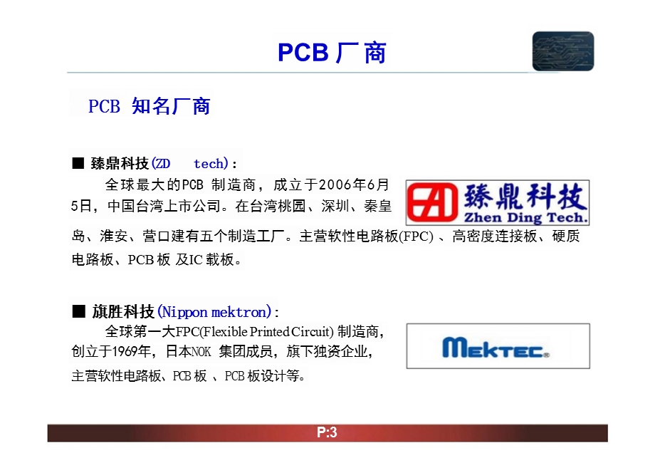 最新PCB电路板详解课件.pptx_第3页