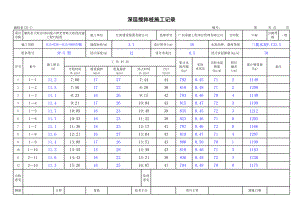 水泥搅拌桩记录(自动运算).xls