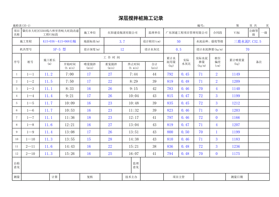 水泥搅拌桩记录(自动运算).xls_第1页