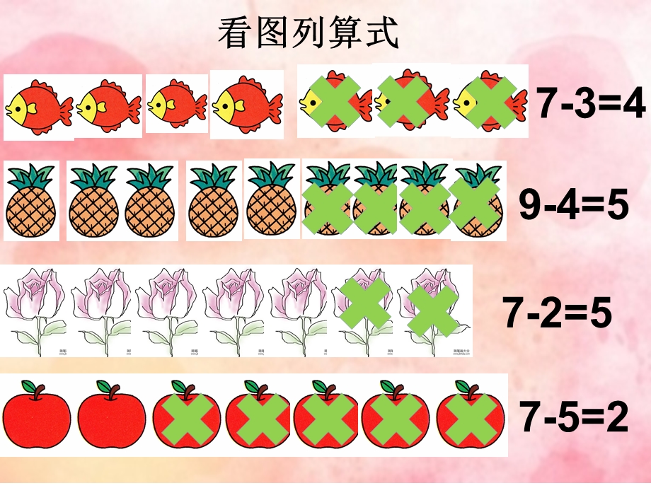 大班数学活动《9以内的加减》PPT课件教案大班数学课件：9以内的加减.pptx_第2页