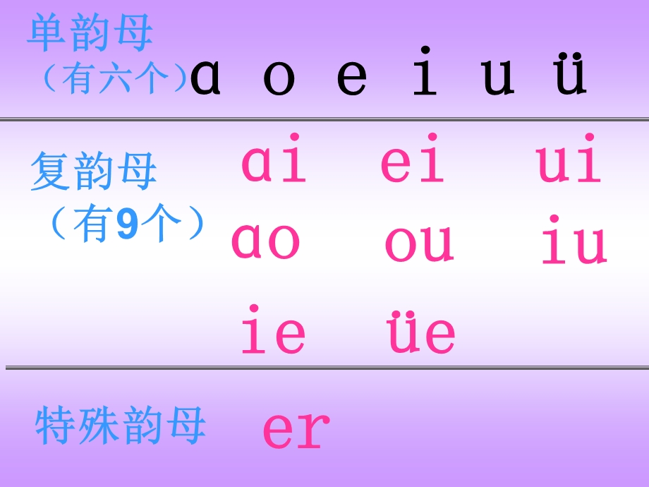 学前班拼音《an-en-in》PPT课件学前班汉语拼音下册an-en-in课件.pptx_第1页