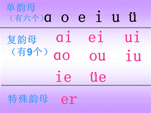 学前班拼音《an-en-in》PPT课件学前班汉语拼音下册an-en-in课件.pptx