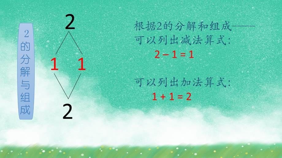 大班数学《2、3、4的分解与组成》PPT课件教案幼儿园大班-2、3、4的分解与组成.pptx_第3页