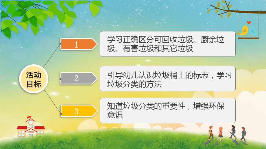 大班社会领域课件《垃圾分类从我做起》PPT课件教案大班社会《垃圾分类从我做起》课件.pptx_第2页