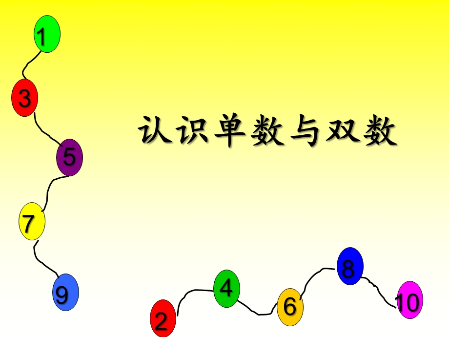 大班数学《认识单数与双数》PPT课件教案大班数学《认识单数与双数》微课件.pptx_第1页