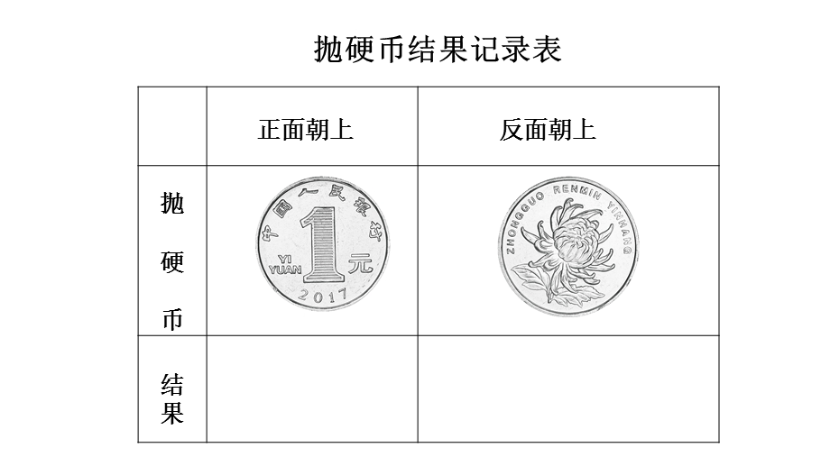 大班科学游戏《多变的结果》大班科学《多变的结果》.pptx_第3页