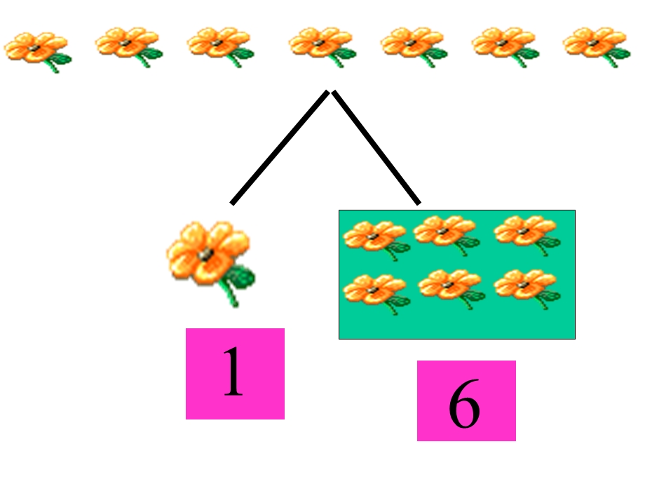 大班数学《学习7的加减》PPT课件教案ppt课件.pptx_第3页