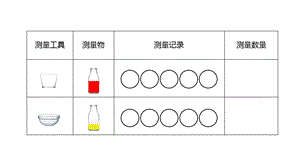 教具图测量表.pptx