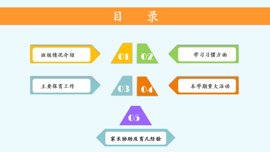 幼儿园中班家长会课件发言稿PPT课件幼儿园中班家长会课件发言稿PPT课件.pptx_第2页