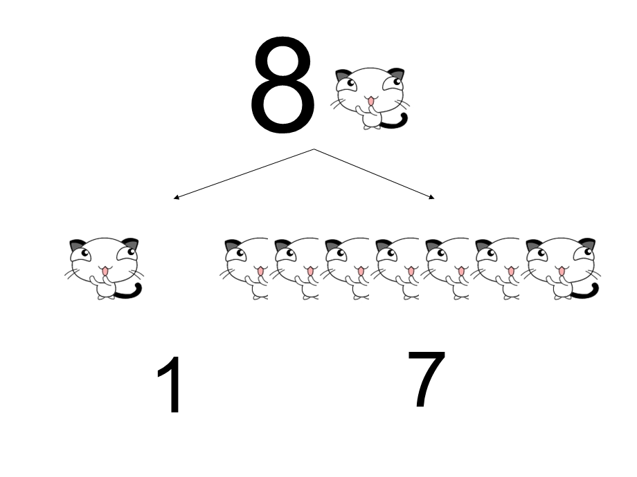 幼儿园数学《8的分解组成》PPT课件教案8的分解组成.pptx_第3页