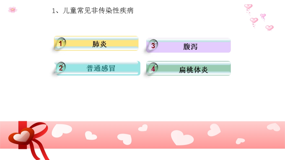 幼儿园常见疾病的预防PPT课件幼儿园常见疾病的预防PPT课件.pptx_第3页